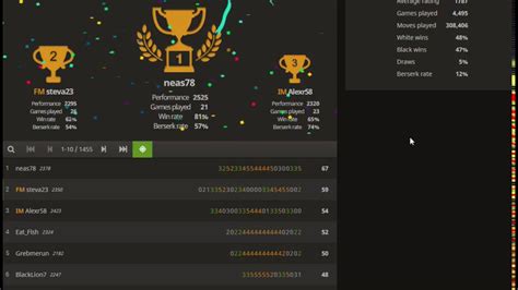 chess results kerala|malayali recent tournaments • lichess.org.